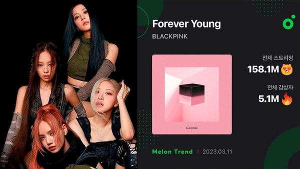 BLACKPINK Sets Record with "Forever Young" - Kpop Store Pakistan