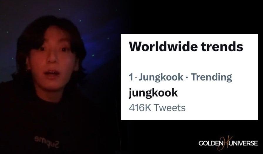 Jungkook takes over Twitter once again trending at no. 1 worldwide - Kpop Store Pakistan